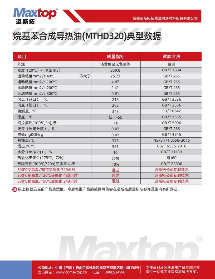 1750488872906223.jpg 烷基苯合成導(dǎo)熱油不同溫度下的性能數(shù)據(jù)_01.jpg